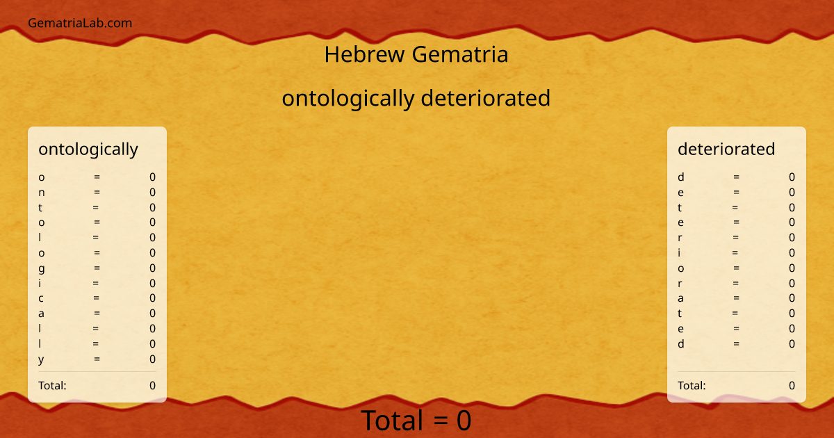 ontologically deteriorated in hebrew Gematria